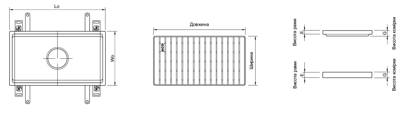 Стрижнева