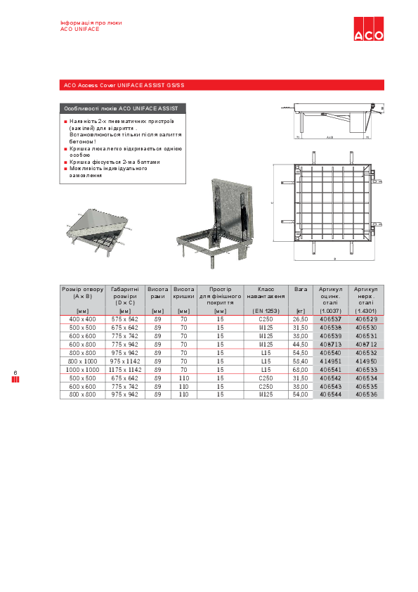 ACO_Access_Cover_UNIFACE_ASSIST_6.pdf