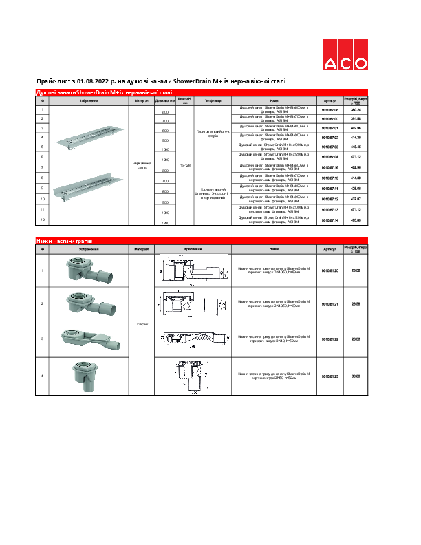 Прайс-лист_Серпень_2022_ShowerDrain_M_.pdf