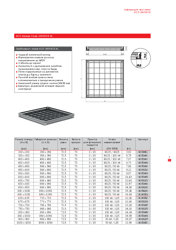 ACO_Access_Cover_UNIFACE_AL_7.pdf