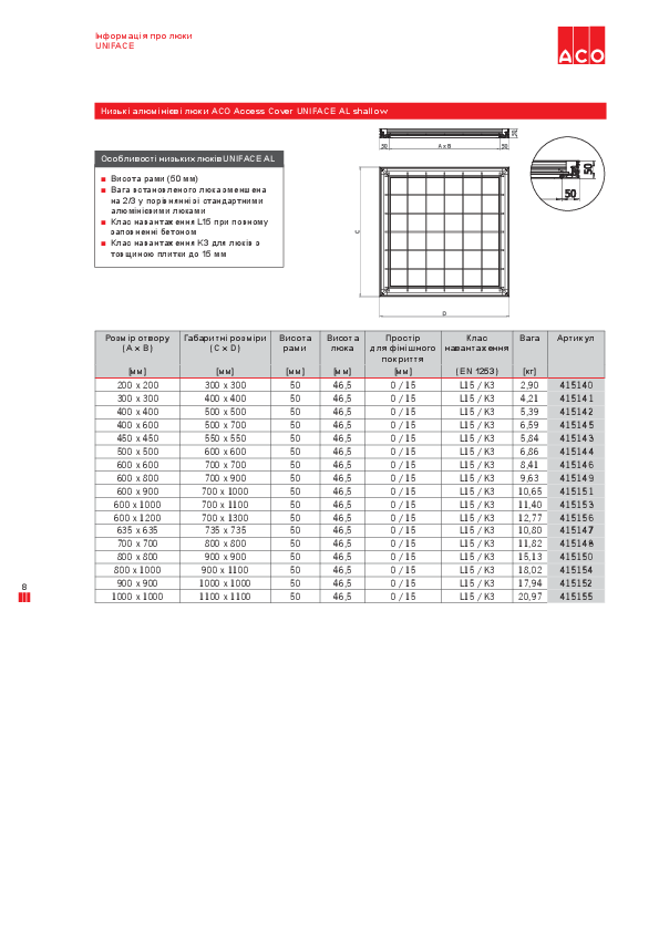 ACO_Access_Cover_UNIFACE_AL_shallow_8.pdf