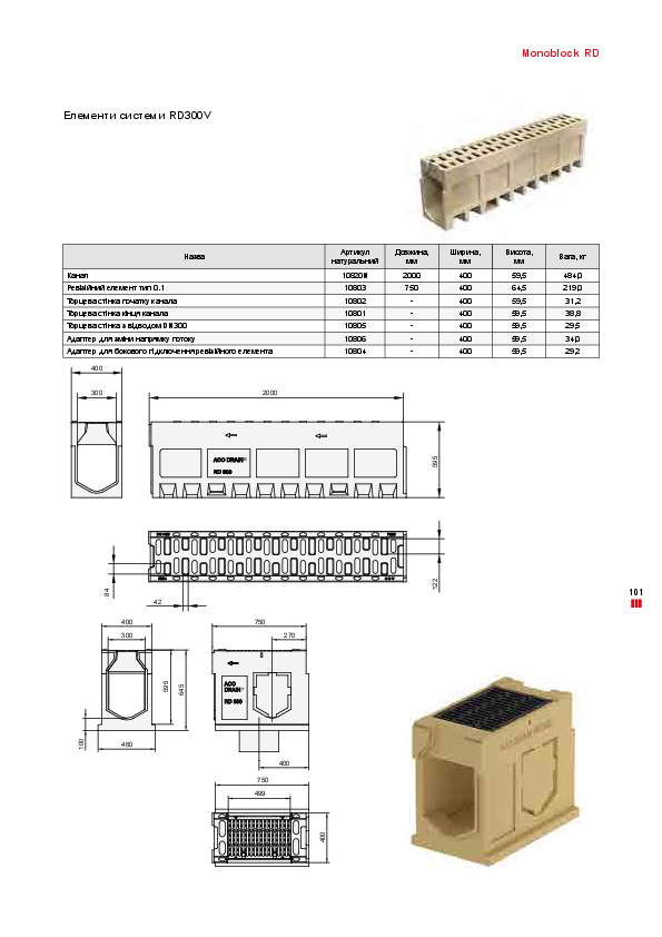 ACO_Monoblock_RD300V.pdf