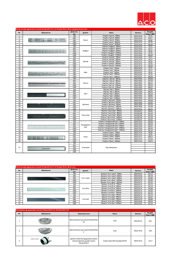 Reshetki_Akses_ShowerDrain_E_M.PDF
