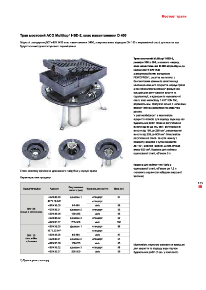 ACO_Multitop_HSD-2_185.pdf