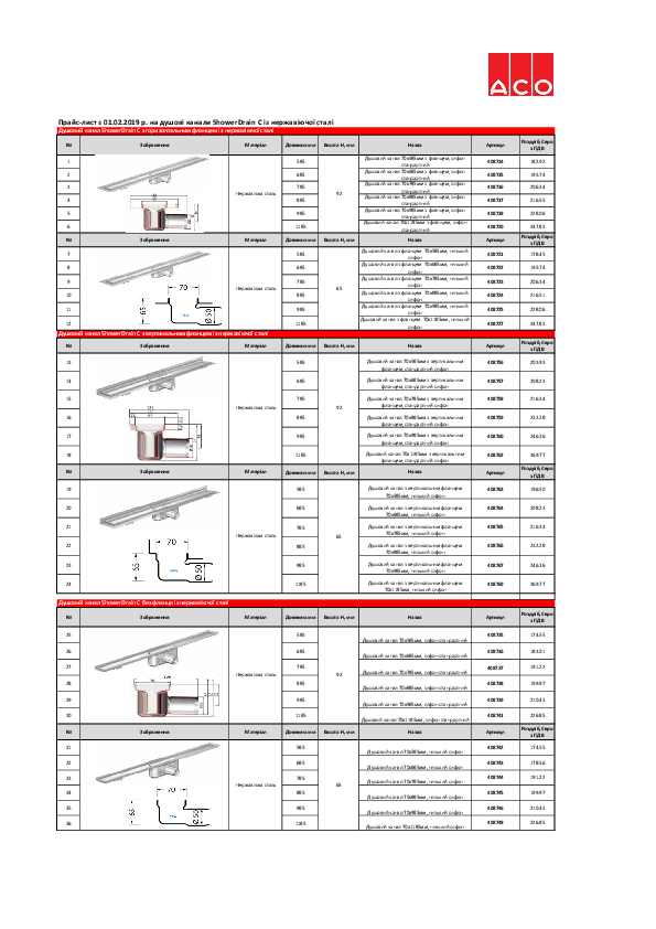 ShowerDrain_C.pdf