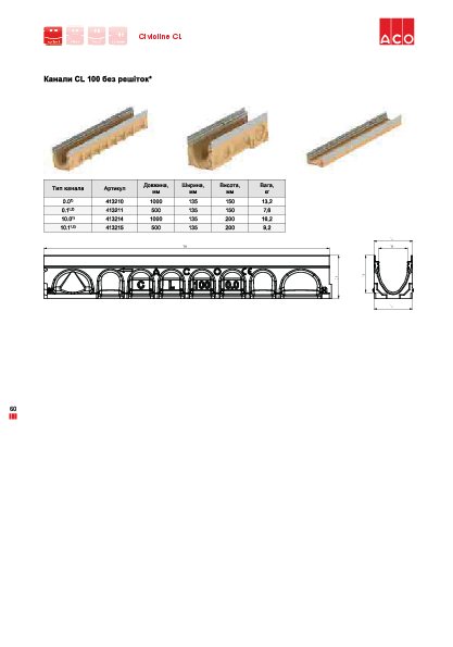 ACO_Civicline_CL_100.pdf