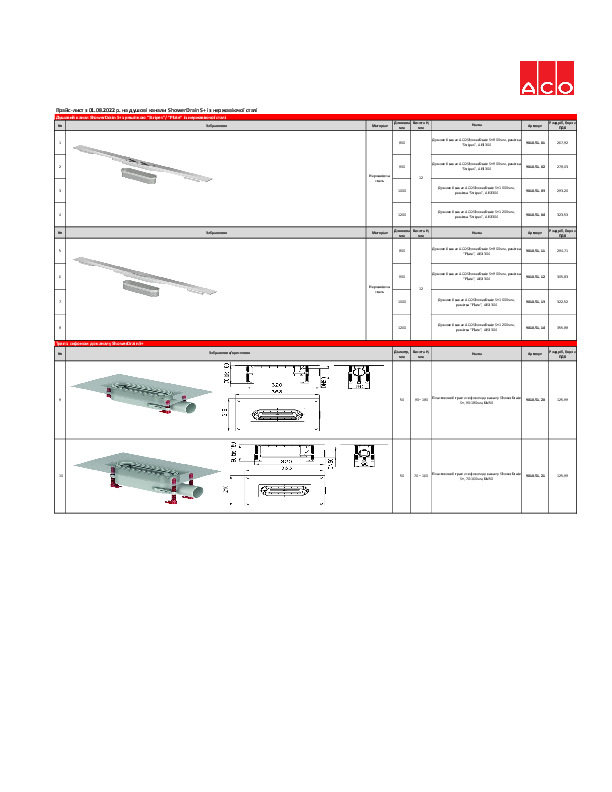 Прайс-лист_Серпень_2022_ShowerDrain_S_.pdf