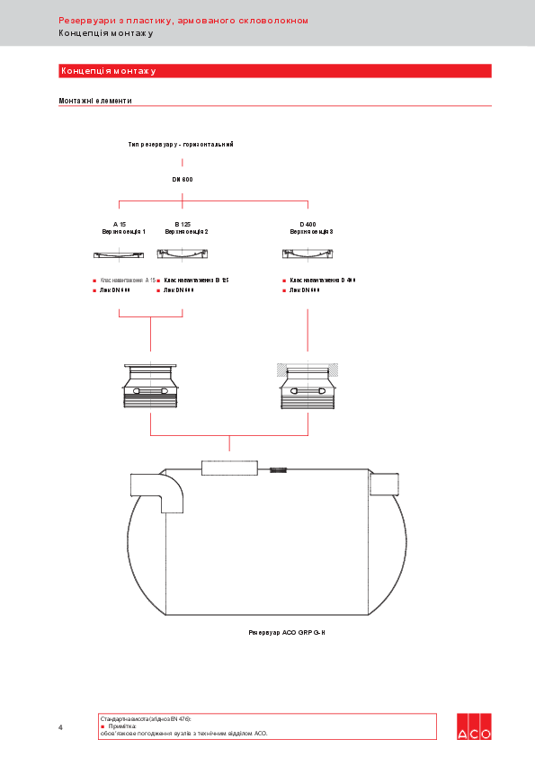Rekomendaciji_po_montazhu_rezervuariv_GRP_G-H.pdf