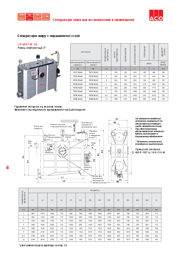 LIPURAT-OA_44_24.pdf