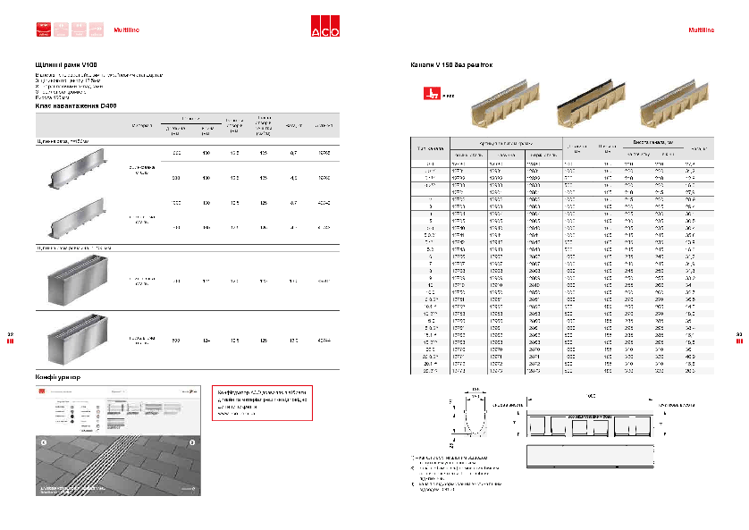 ACO_Multiline_V_150.pdf