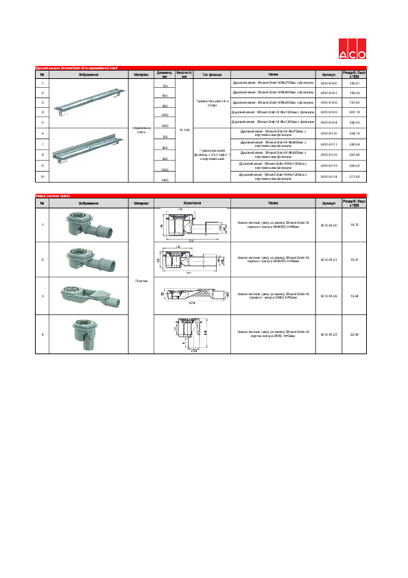 ShowerDrain_M.PDF