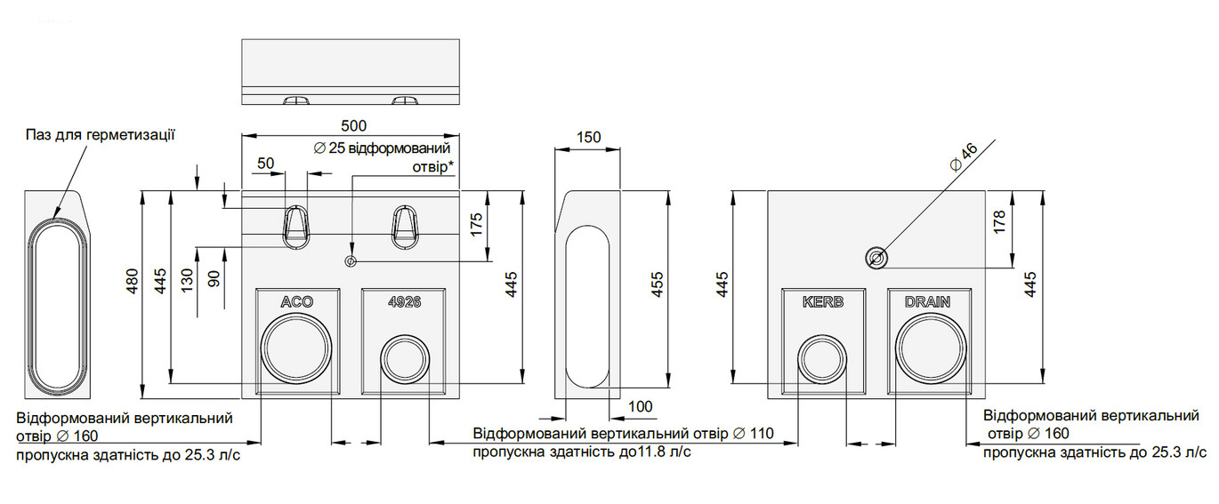 KerbDrain-480 Kanal Size