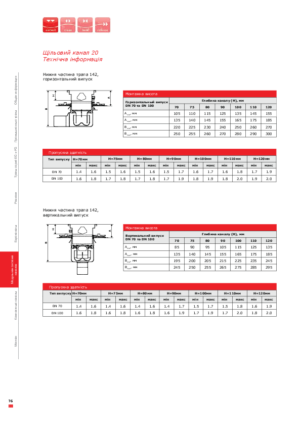 Montazhni_rozmiri_ta_propuskna_zdatnist_shchilovikh_kanaliv_20.pdf