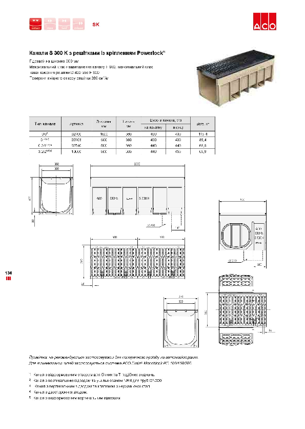 aco_drain_sk_300.pdf