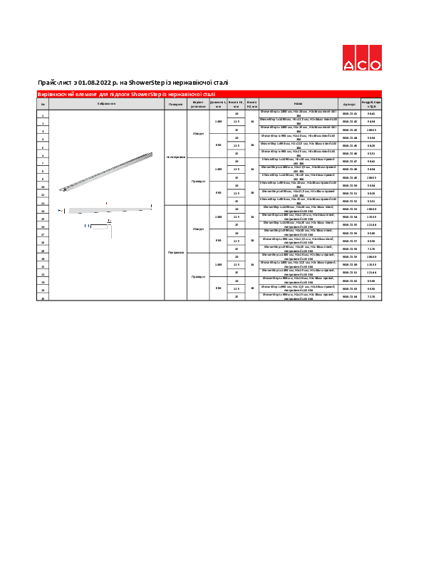 Прайс-лист_Серпень_2022_ShowerStep.pdf