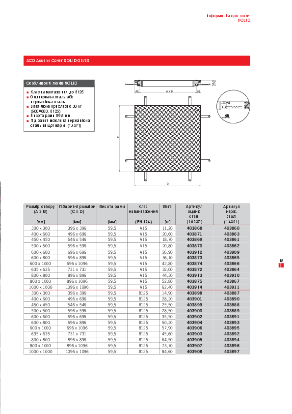 ACO_Access_Cover_SOLID_GS-SS_15.pdf