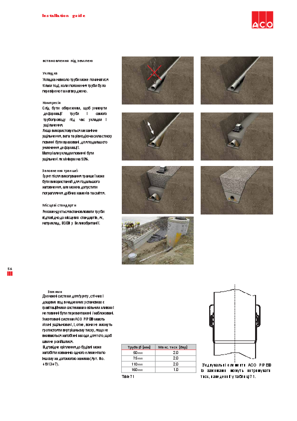 ACO_PIPE_Rekomendaciji_po_montazhu.pdf