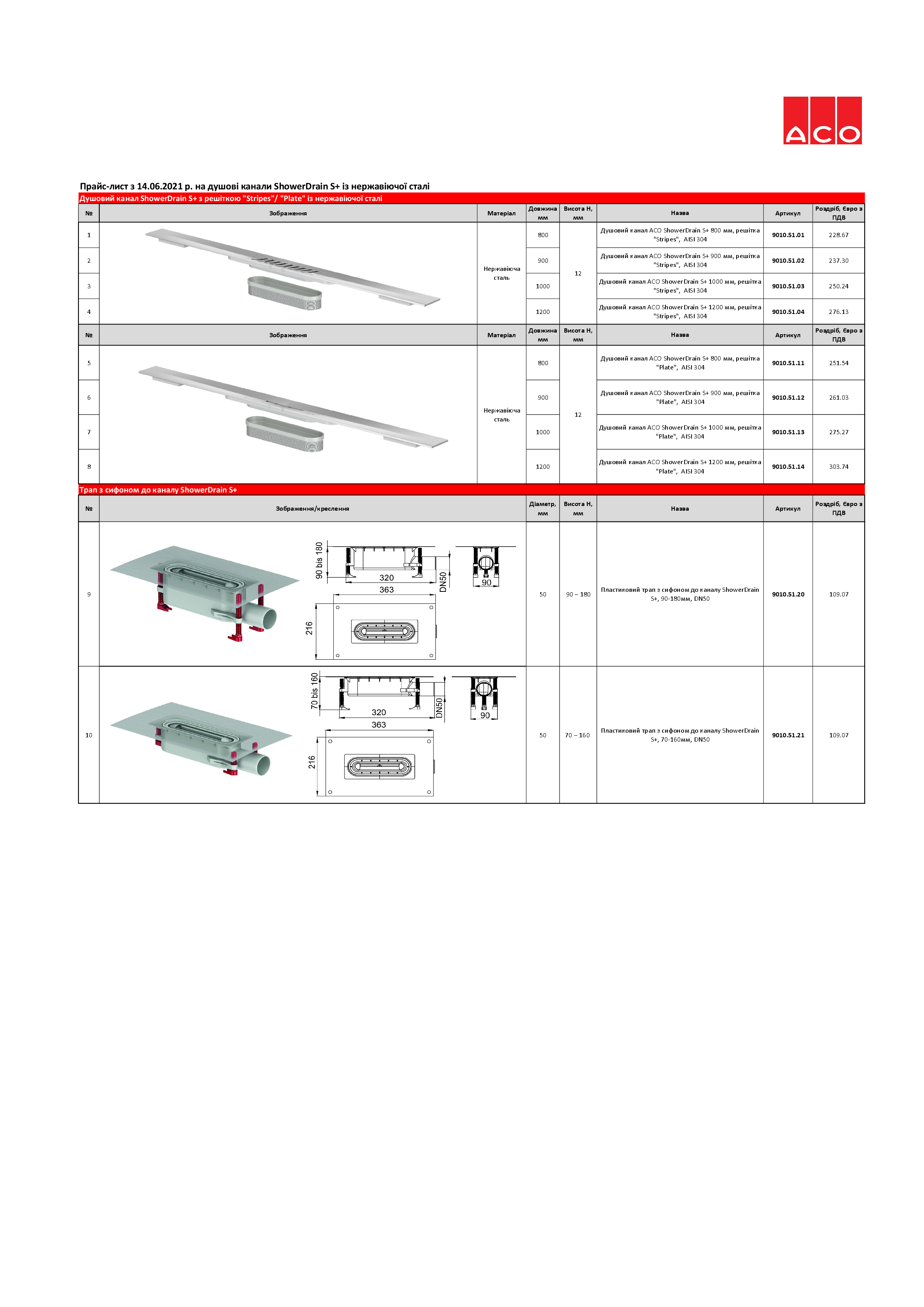 Прайс-лист_Червень_2021_ShowerDrain_S_.pdf