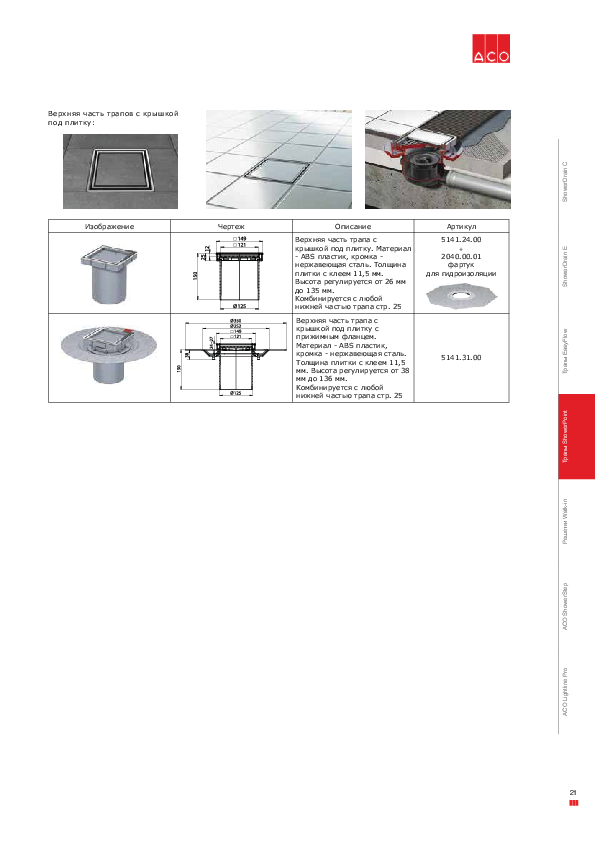 ACO_ShowerPoint_21-25.pdf