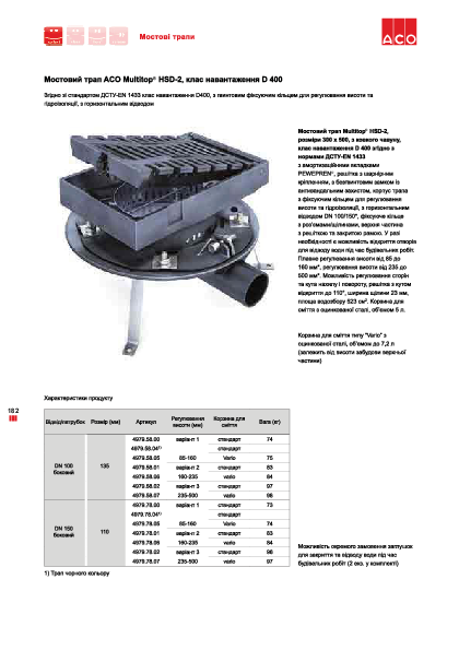 ACO_Multitop_HSD-2_182.pdf