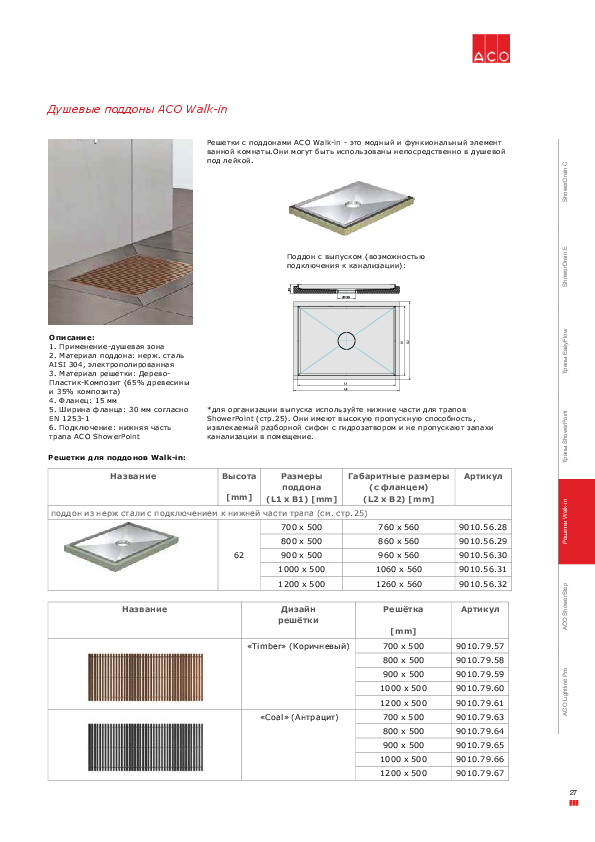 ACO-Walk-in_27_25.pdf