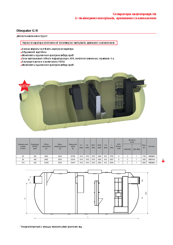 ACO_Oleopator-G-H_31-33.pdf