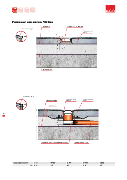 Rekomendaciji_shchodo_montazhu_ACO_Gala_86.pdf