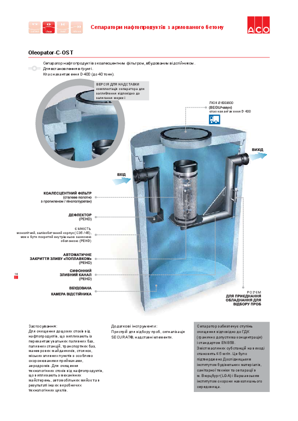 ACO_Oleopator-C-OST_14-15.pdf