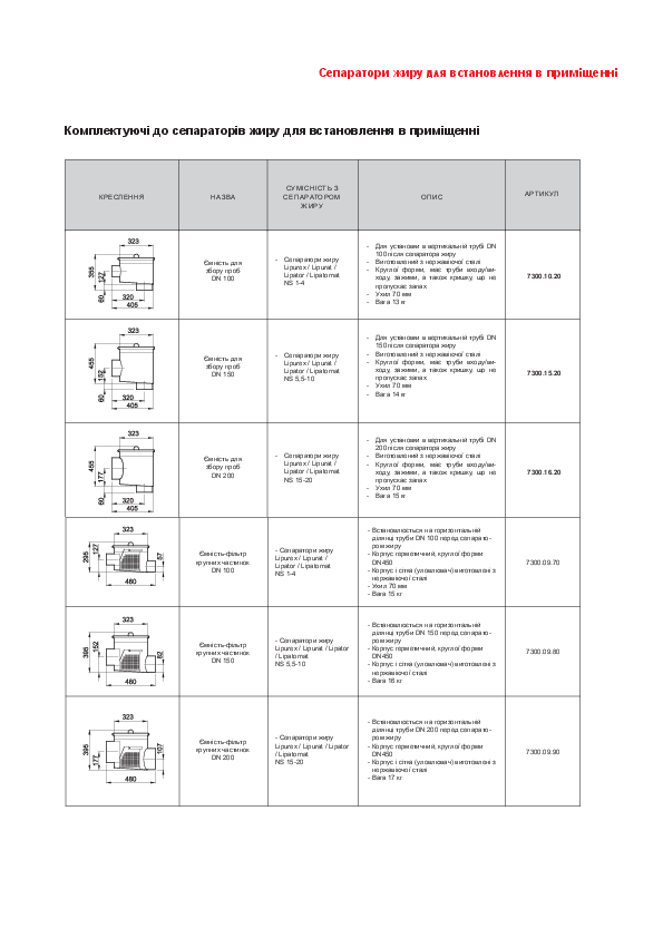ASO_Lipurex_Komplektujuchi_do_separatoriv_zhiru_dlja_vstanovlennja_v_primishchenni.pdf