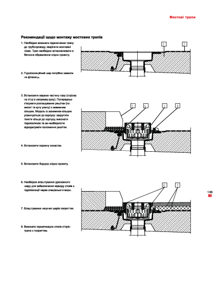 Rekomendaciji_shchodo_montazhu_mostovikh_trapiv.pdf
