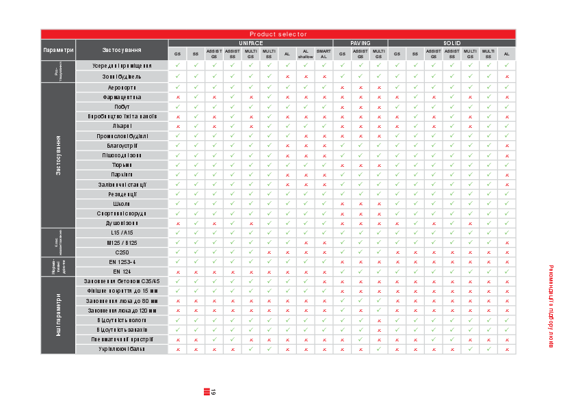 Rekomendaciji_z_pidboru_ljukiv.pdf