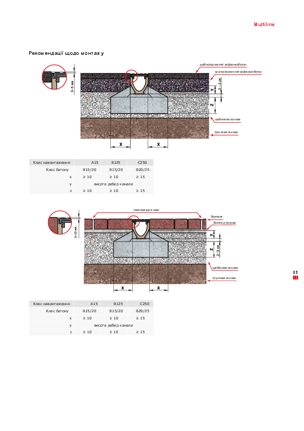 ACO_Multiline_Rekomendazii_shodo_montazhu.pdf