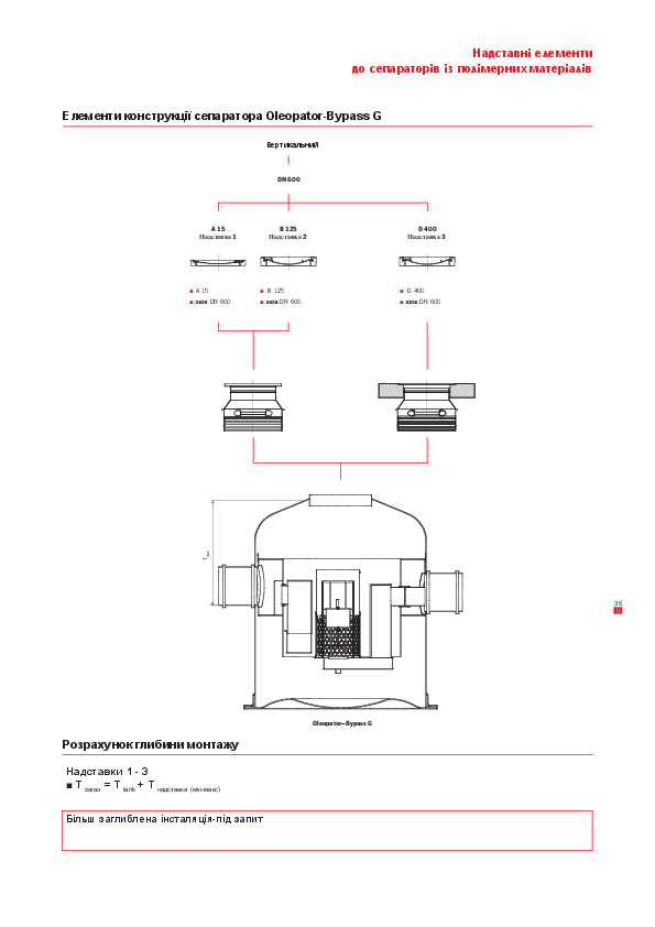 Elementi_konstrukciji_separatora_Oleopator-Bypass_G.pdf