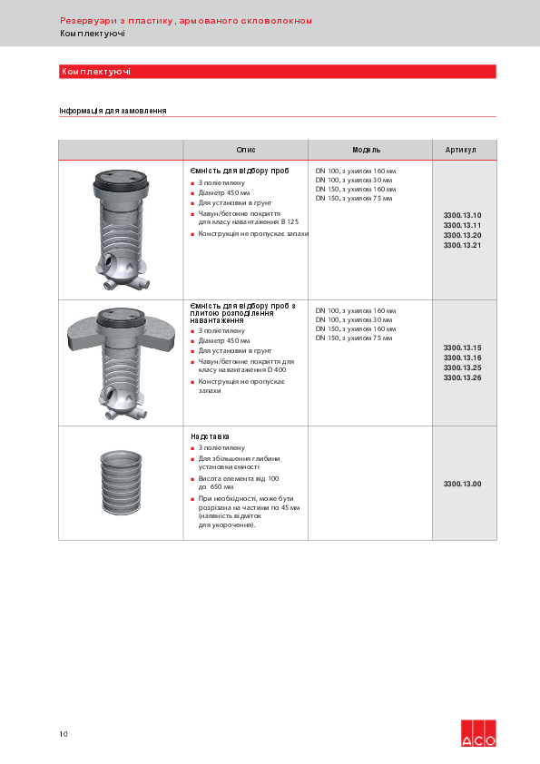 Komplektujuchi_do_rezervuariv_ACO_GRP_G-H.pdf