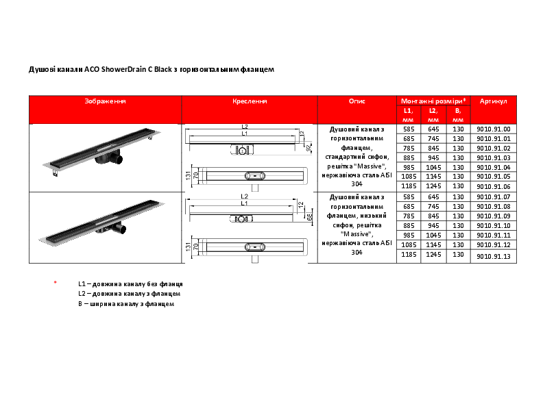 Montazhni_rozmiri_ShowerDrain_C_Black.pdf