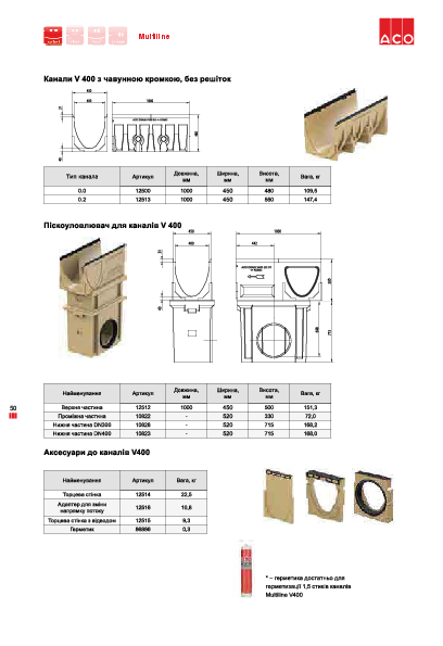 Multiline_V400_50-52.pdf