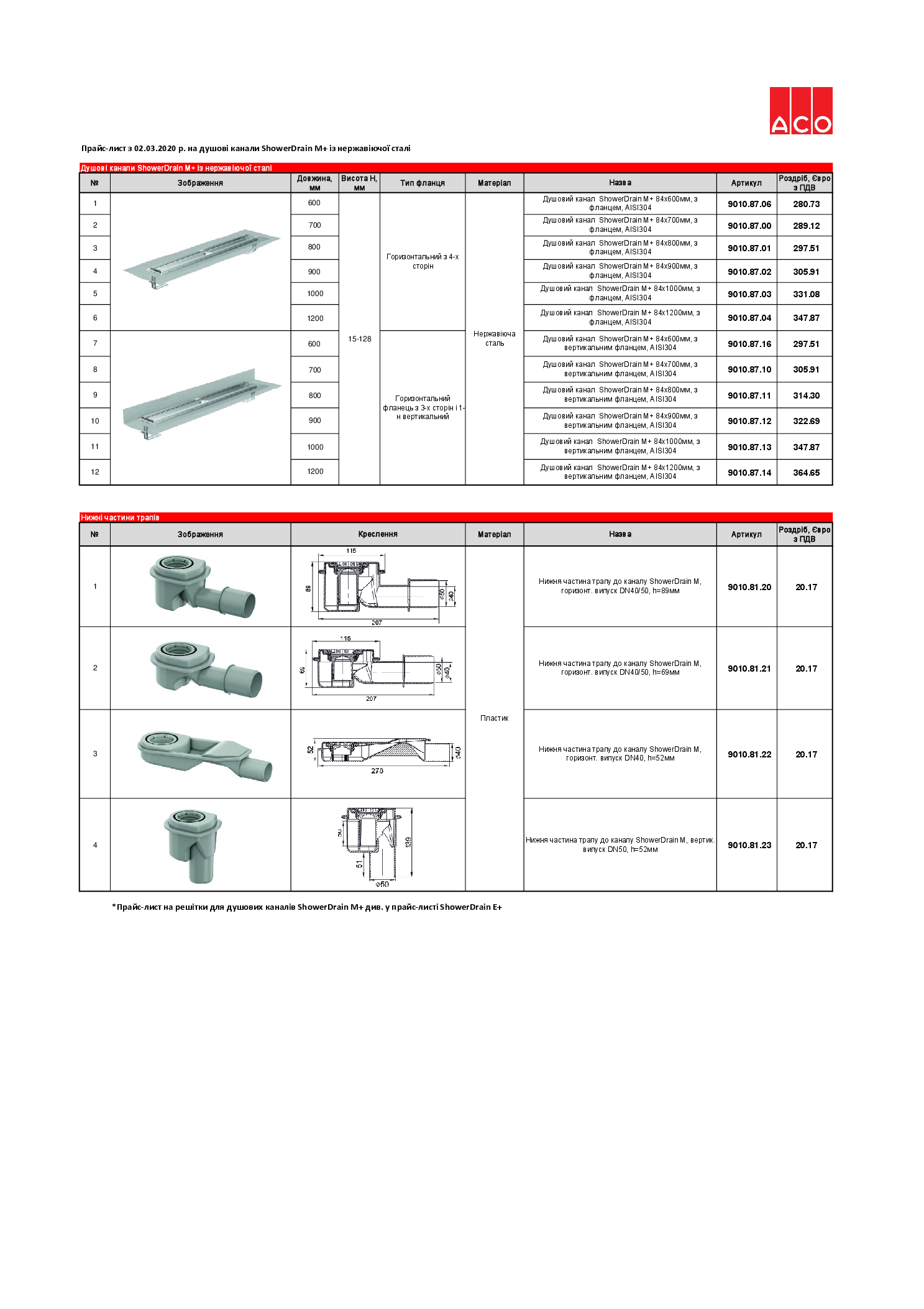 Prais-list_2020_ShowerDrainM_.pdf