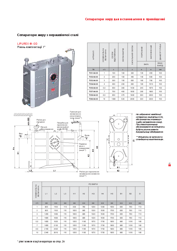 LIPUREX-OD_41_24.pdf