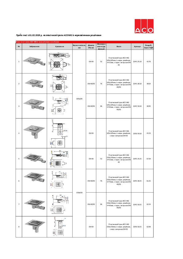 ACO_MG.PDF