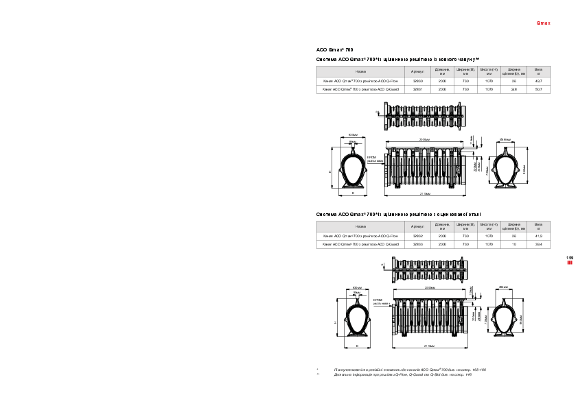 ACO_Qmax_700.pdf