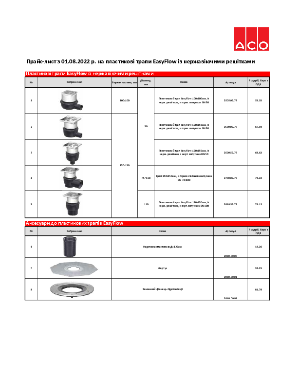 Прайс-лист_Серпень_2022_трапи_EasyFlow.pdf