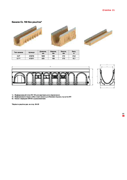 ACO_Civicline_CL_150.pdf