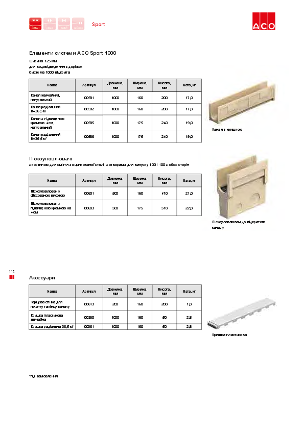 ACO_Sport_1000_open.pdf