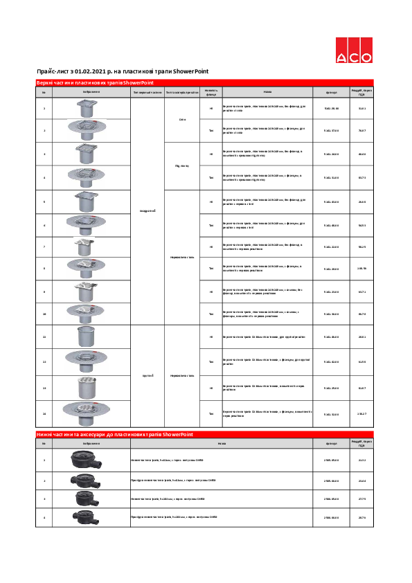 Prais-list_2021_trapi_ShowerPoint.pdf