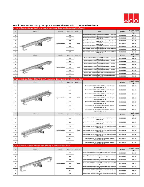 Прайс-лист_Серпень_2022_ShowerDrain_С.pdf