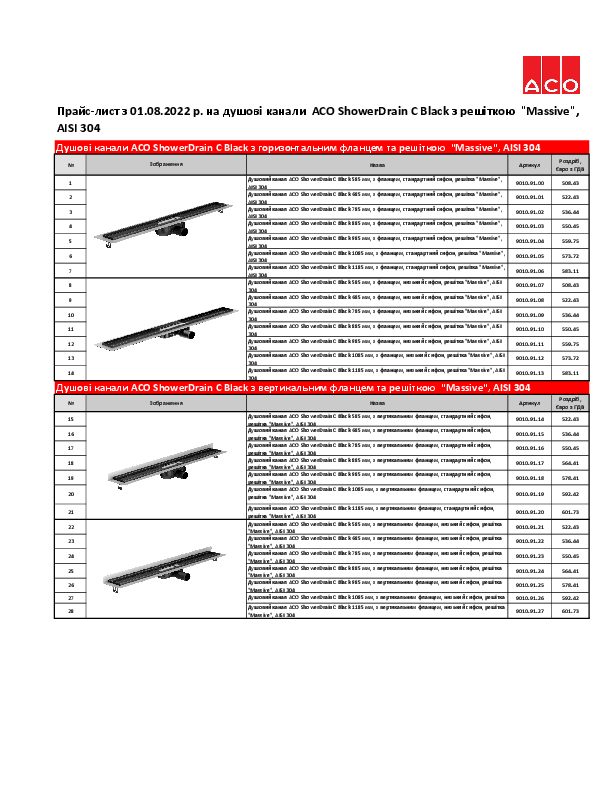 Прайс-лист_Серпень_2022_ShowerDrain_С_Black.pdf