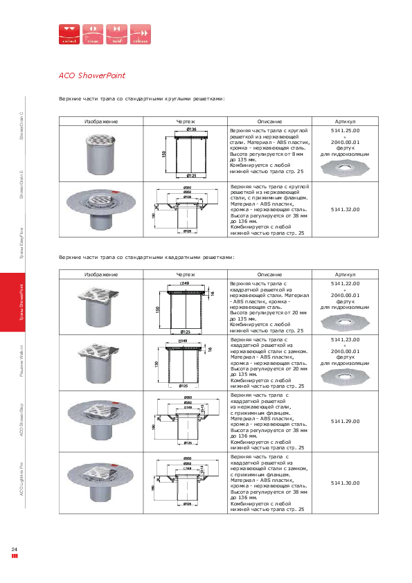 ACO_ShowerPoint_24-25.pdf
