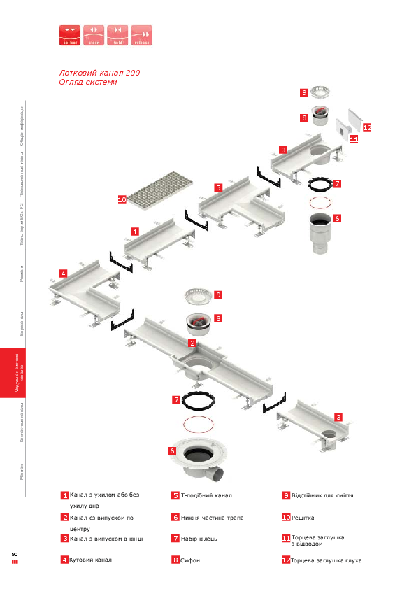 ACO_Lotkovii_kanal_200.pdf