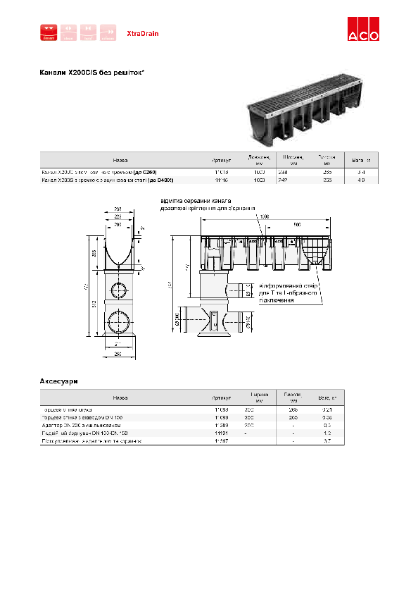ACO_XtraDrain_KH200SS.pdf