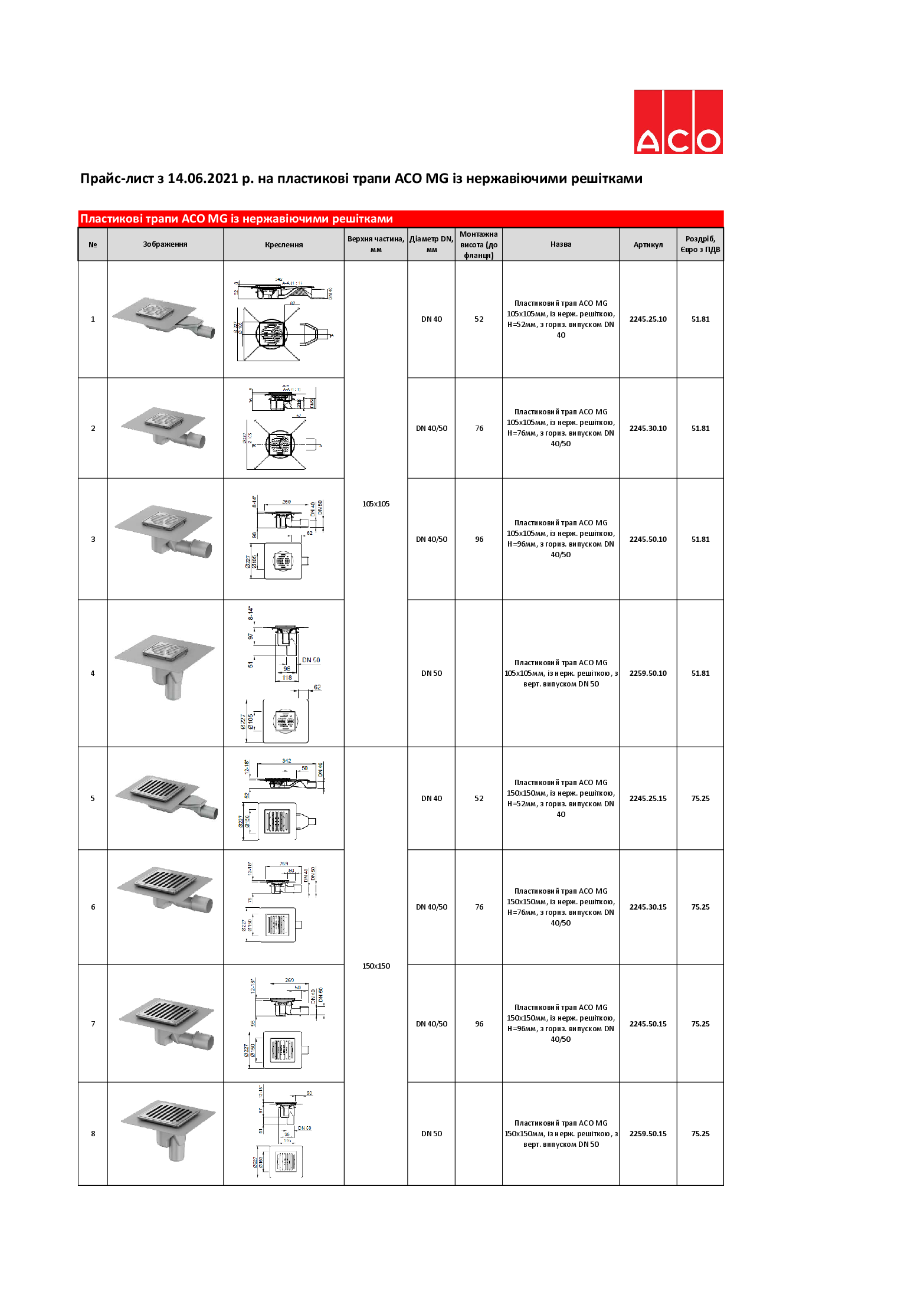 Прайс-лист_Червень_2021_трапи_MG.pdf